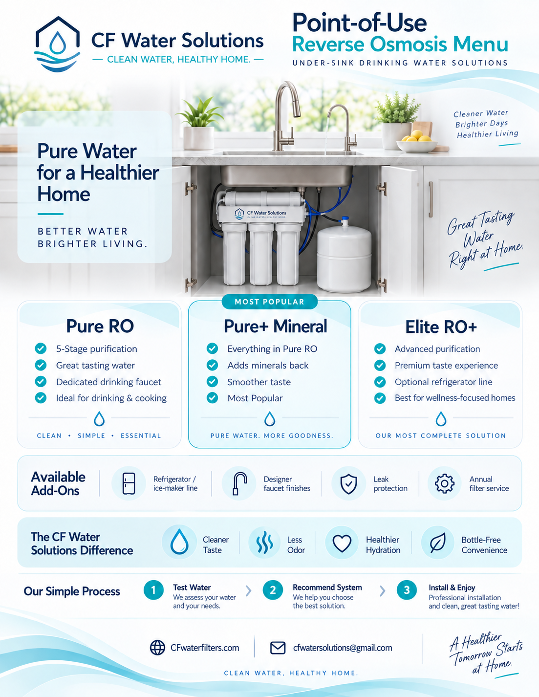 CF Water Solutions reverse osmosis and whole-home water solutions
